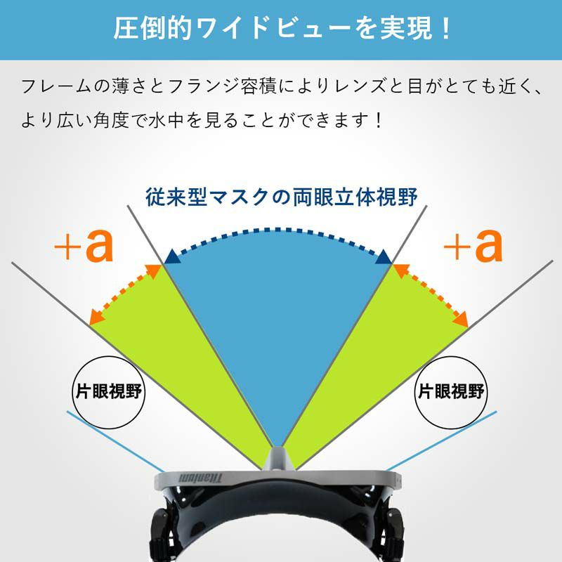 ダイビング マスク アポロ apollo バイオメタルマスク チタン