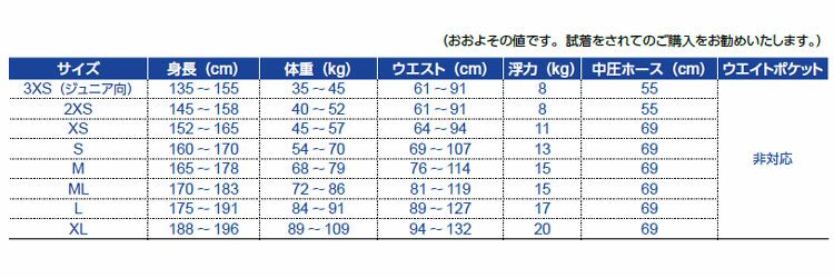 BCAQUALUNG/アクアラングウェーブ