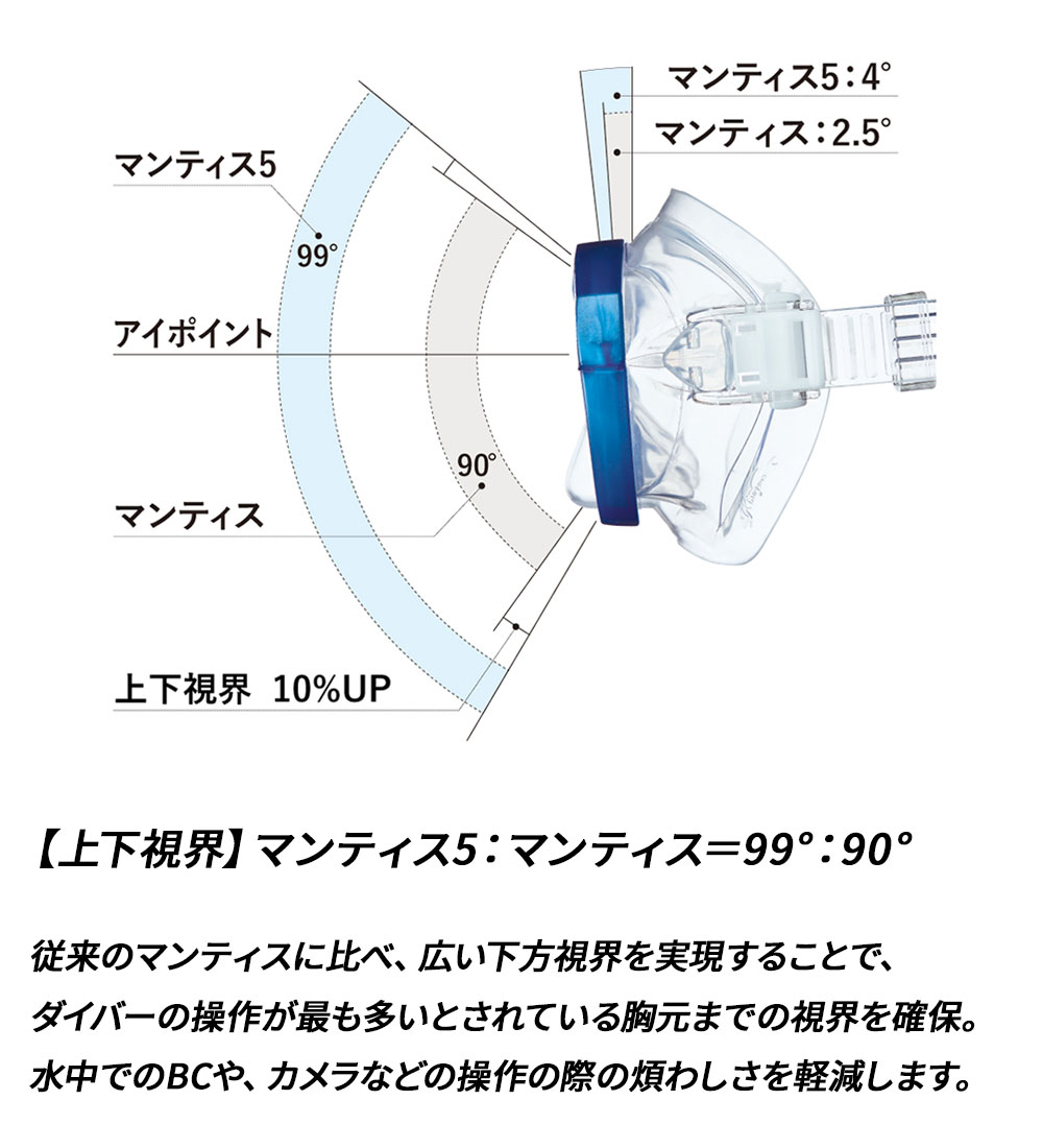 カラー