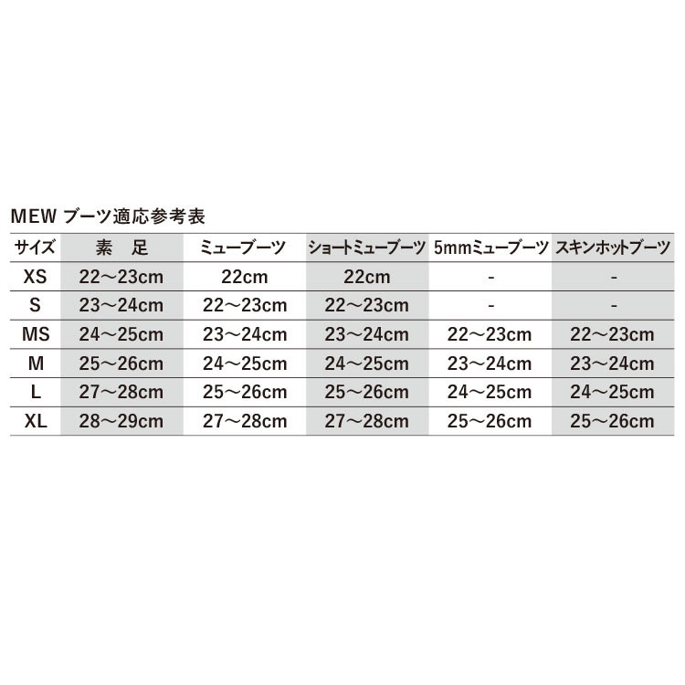 ミューGULL/ガルGF-2021～GF2025