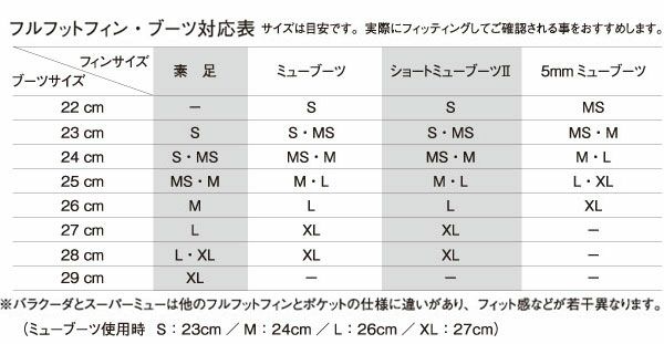 やや硬めのミュー, セイフミュー GULL/ガル GF-2241～GF-2245 ダイビングフィン フルフットフィン