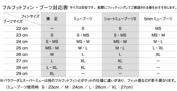 サイズ表