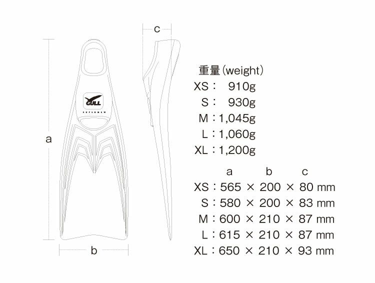 あの名品を超えるスーパーミュー GULL ガル GF-2421～GF2425