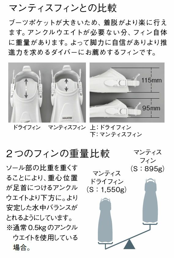 【ダイビング用フィン】GULL/ガルマンティスドライフィン(スプリング付き)GF-2283P・GF-2285P[30309062]