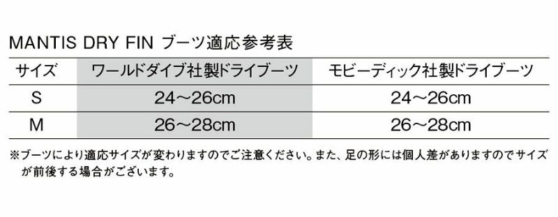 ドライスーツ専用, マンティスドライフィン スプリングストラップ GULL/ガル GF-2283P・GF-2285P 大きいブーツポケット  アンクルウエイト不要