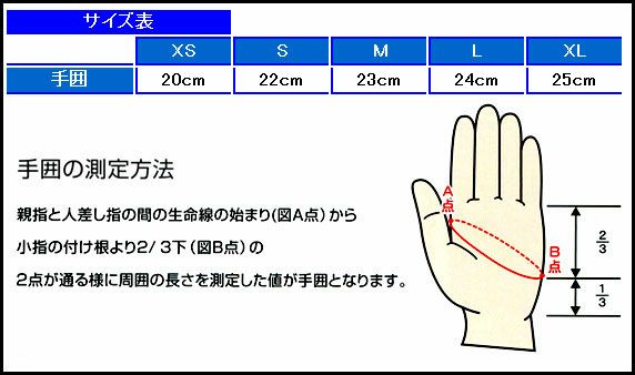 サイズ目安表