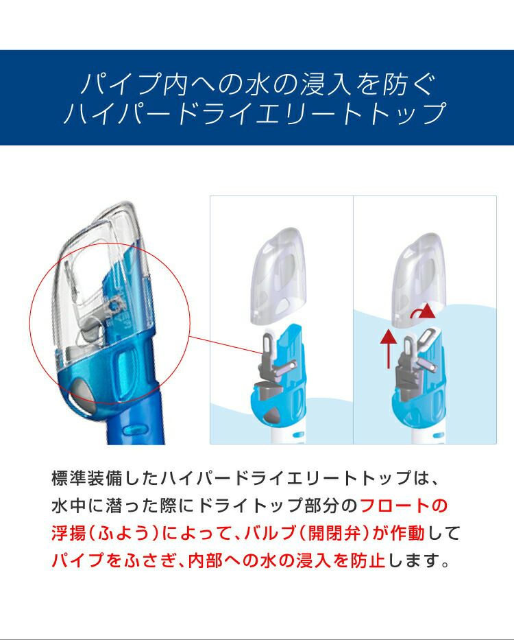 シュノーケルtusasport/ツサスポーツUSP250シュノーケル男性用