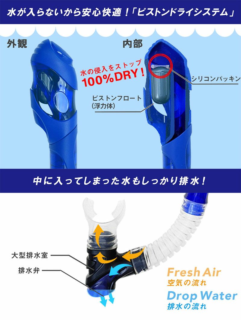 シュノーケル マスク フルフェイス enkeeo 2個セット - メルカリ