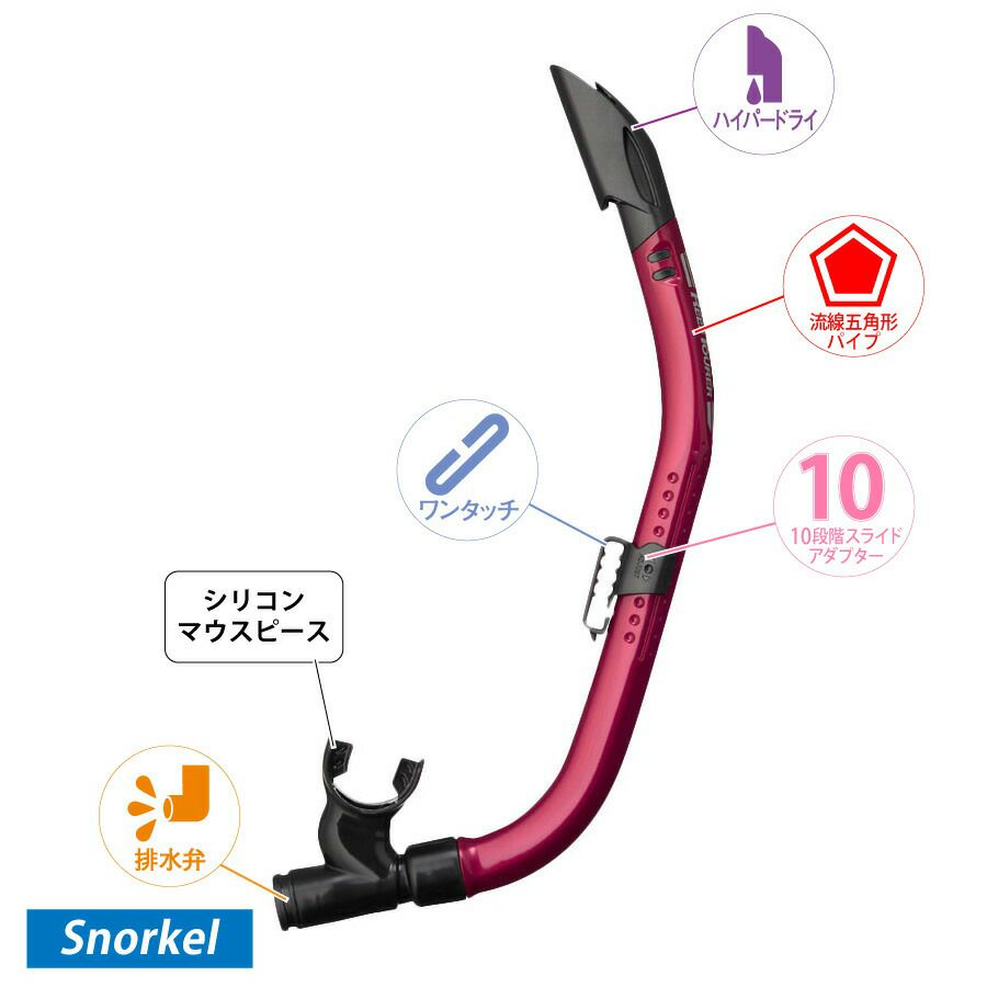 シュノーケルセット2点マスク＆シュノーケルシュノーケリングセット2点REEFTOURER/リーフツアラーRC0106|マスクシュノーケリングセットシュノーケルセット水中メガネスノーケルスノーケリングスノーケルセットゴーグルシュノーケリングマスク