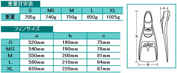 【ダイビング用フィン】GULL/ガルハードミューGF-2221～GF-2225[30309053]