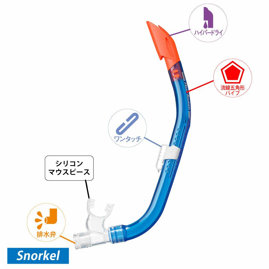 シュノーケルセット2点マスク＆シュノーケルREEFTOURER/リーフツアラースノーケリング2点セットRC0110|スノーケルシュノーケルダイビングスキューバマリン海大人用子供用子ども男女レジャー
