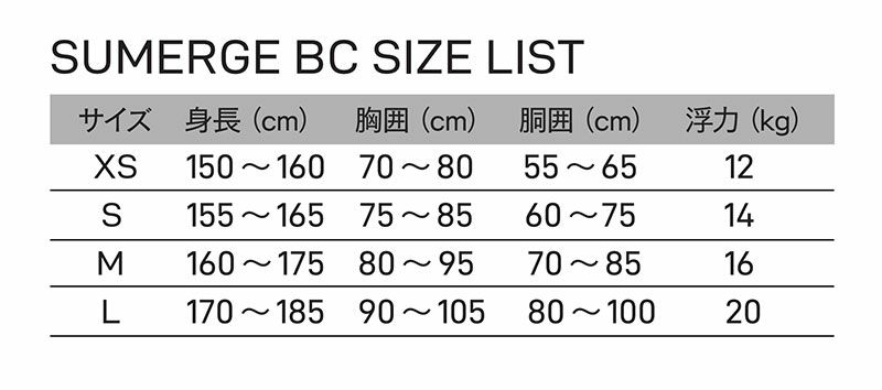 ダイビングBCD重器材BismビーイズムSUMERGEBCMARKIIサマージBCマークII