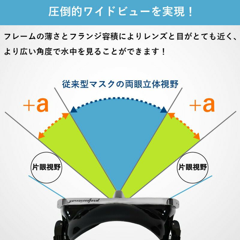 ダイビングマスクアポロapolloバイオメタルマスクproダーククロム二眼水中マスクスキューバダイビングフリーダイビングシュノーケリングシリコンスキューバ