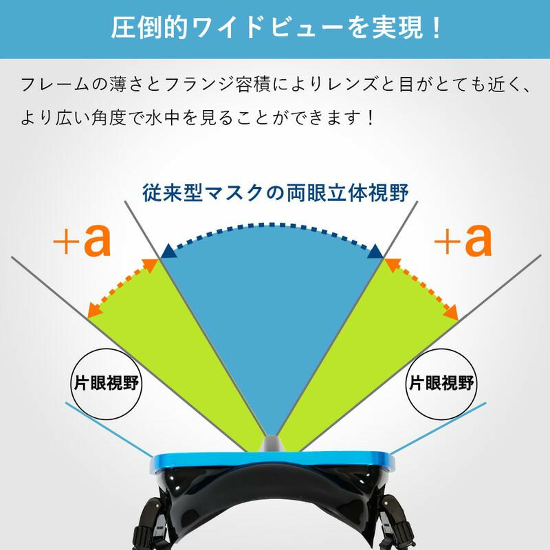 ダイビングマスクアポロapolloバイオメタルマスク二眼水中マスクスキューバダイビングフリーダイビングシュノーケリングシリコンスキューバ