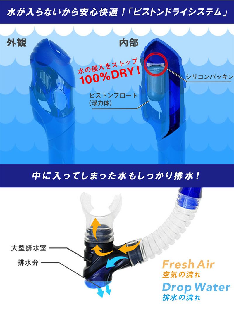 ≪一年間製品保証＆送料無料≫プレゼント付きシュノーケリングセットドライスノーケルシュノーケル3点セットマスクフィンドライシュノーケルセットHeleiWahoヘレイワホKalamaシュノーケリング3点セット大人子供水中メガネゴーグル足ヒレメッシュバッグ