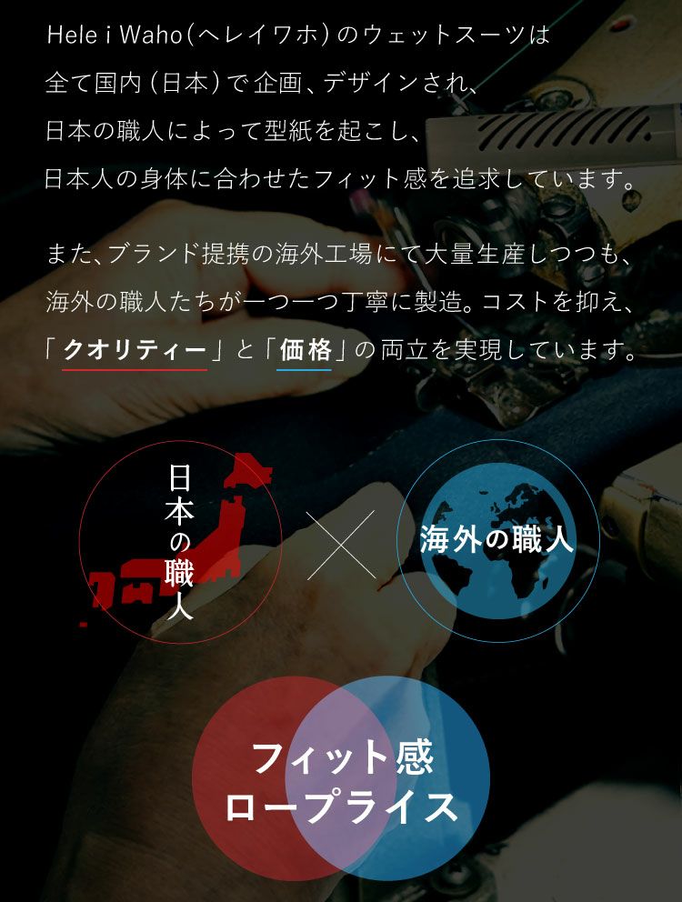 ウェットスーツ3mmメンズウエットスーツHeleiWahoヘレイワホCLASSICクラシックフルスーツ長袖サーフィンダイビングSUPボディボードシュノーケリング