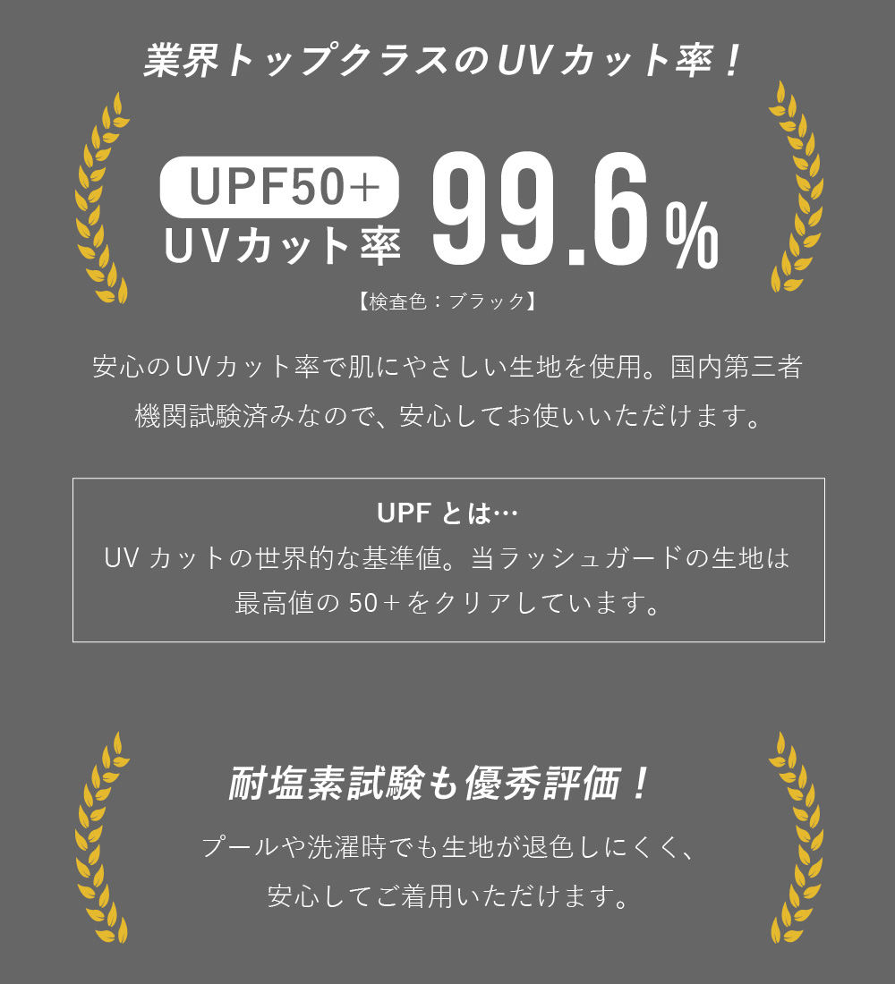 ラッシュガードメンズHeleiWahoヘレイワホラッシュパーカー長袖パーカーUPF50+でUVカット大きいサイズで体型カバー