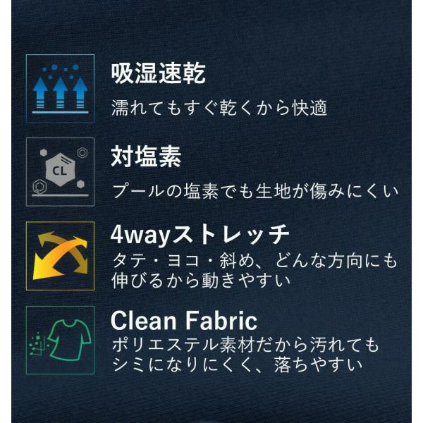 ラッシュガードメンズHeleiWahoヘレイワホ長袖ジップアップフードなしUPF50+でUVカット大きいサイズで体型カバー