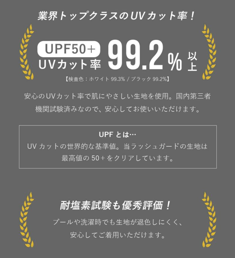 ラッシュガード レディース HeleiWaho ヘレイワホ ラッシュパーカー 長袖 UPF50+ 期間限定お試し価格