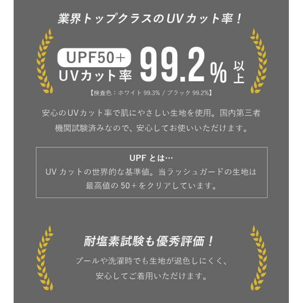 ラッシュガードレディースHeleiWahoヘレイワホラッシュパーカー長袖パーカーUPF50+でUVカット大きいサイズで体型カバー