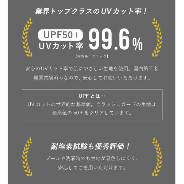 ラッシュガードレディースHeleiWahoヘレイワホ長袖ジップアップフードなしUPF50+でUVカット大きいサイズで体型カバー