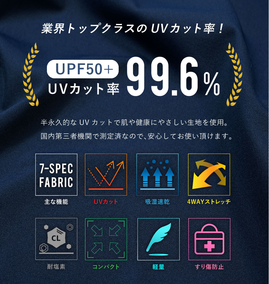 ラッシュガードレディースHeleiWahoヘレイワホ長袖プルオーバーUPF50+でUVカット大きいサイズ対応サーフィンやウェットスーツのインナー