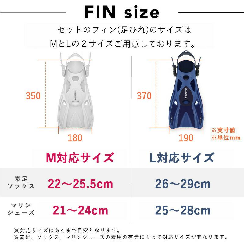美品 デフィリアス サイズ M 3点セット メンズ 水着（インナーマスク  