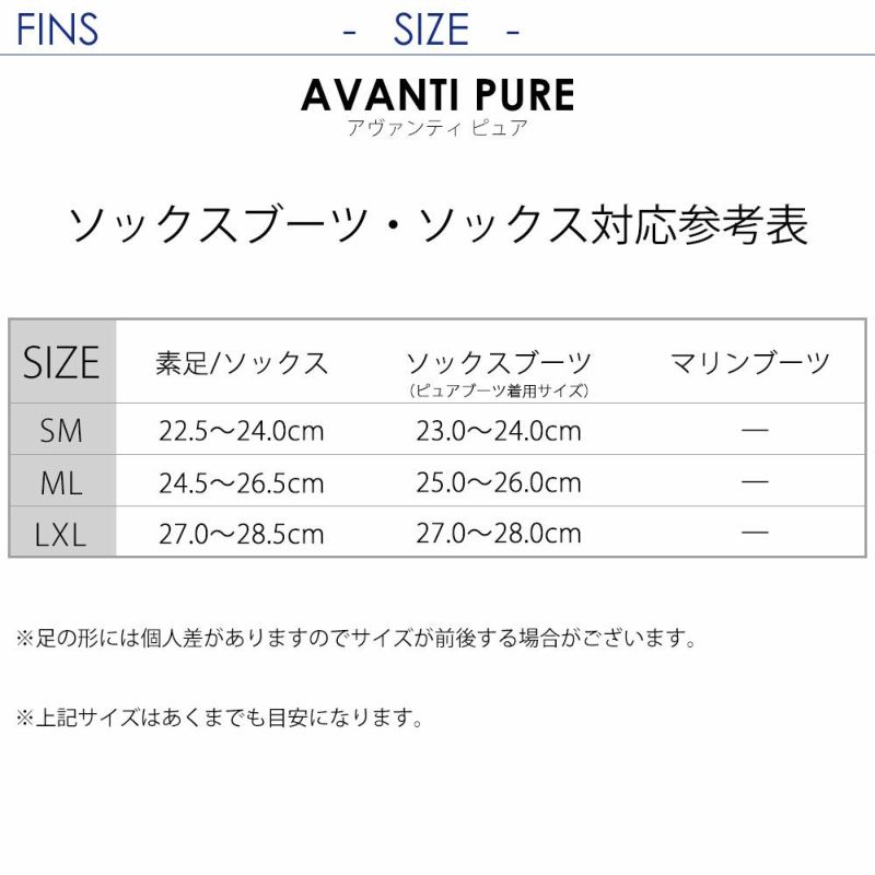 ダイビングフィンとマスクとシュノーケルとがセットでお得！なスキューバダイビング軽器材セット【JUNO-REBELsplash-Pure】