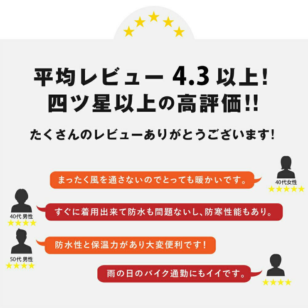 ウェットスーツコートメンズレディース防寒防風防水（撥水）厚手スキン素材ネオプレーンフード付きアウタージャケットマリンアウトドアダイビングサーフィン釣りバイクSUPボートコートマリンコートTheStandardスタンダード