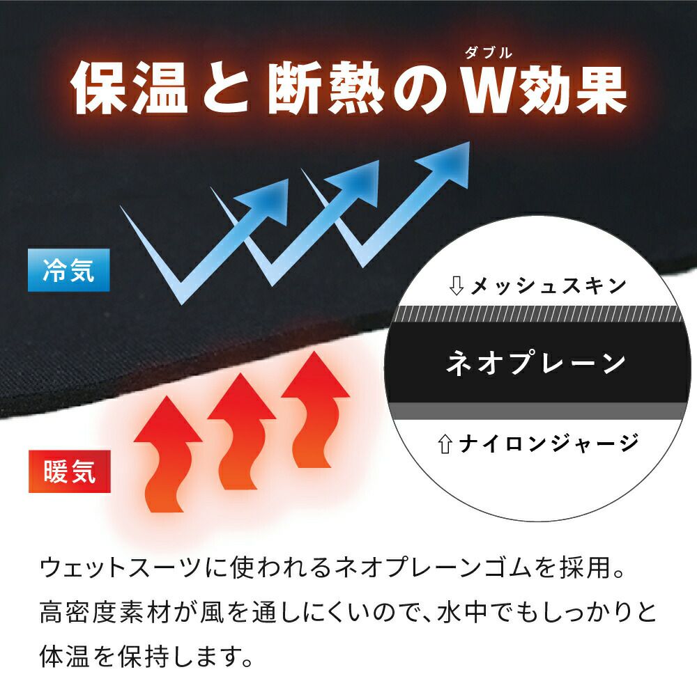 ウェットスーツコートメンズレディース防寒防風防水（撥水）厚手スキン素材ネオプレーンフード付きアウタージャケットマリンアウトドアダイビングサーフィン釣りバイクSUPボートコートマリンコートTheStandardスタンダード