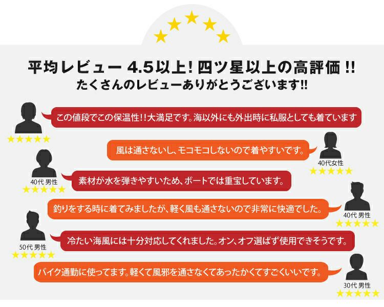 ウェットスーツコートメンズレディース防寒防風防水（撥水）保温厚手ジャージ素材ネオプレーンフード付きアウタージャケットマリンアウトドアダイビングサーフィン釣りバイクSUPボートコートマリンコートTheStandardスタンダード