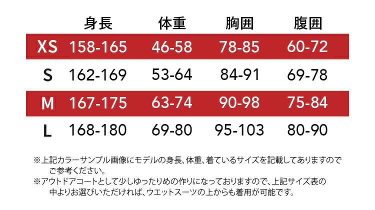 ウェットスーツジャケットメンズレディースボートコートThestandardスタンダードウエットスーツ防寒暖かい冬アウターマウンテンパーカーマウンテンジャケットダイビングサーフィン釣りバイクウインドブレーカーパーカーインナーお着替えポンチョ