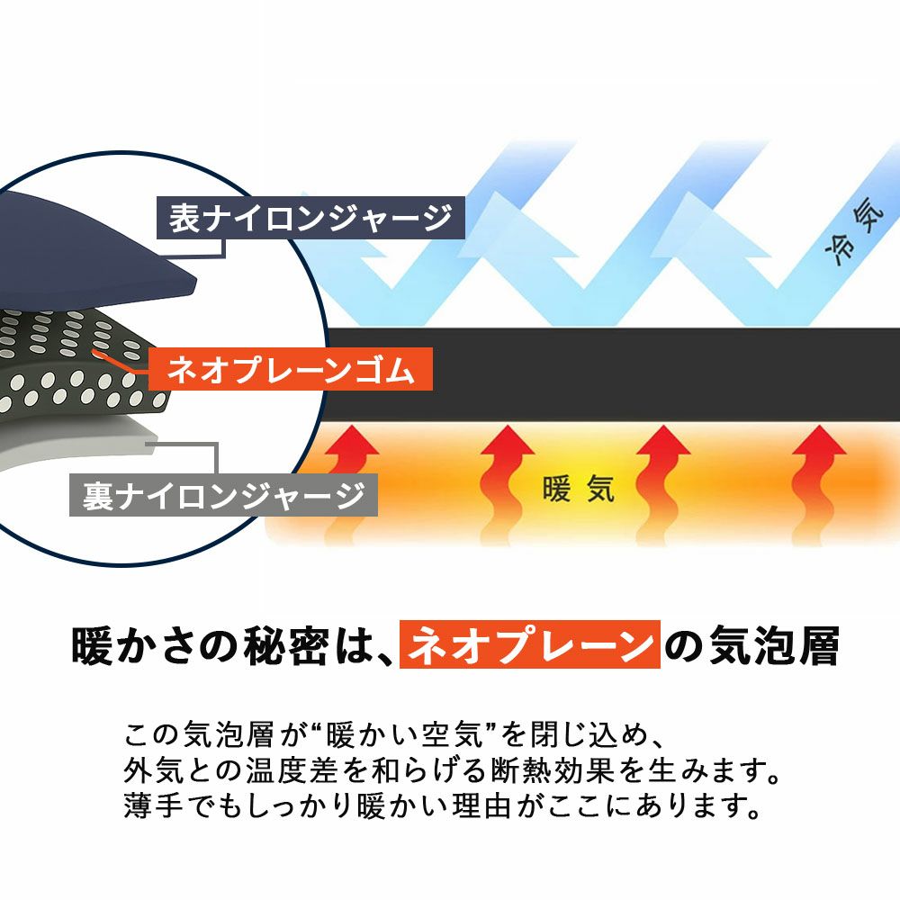 マウンテンパーカー風のウインドブレーカーをウェットスーツ素材で作りました！HeleiWaho/ヘレイワホ『マリンテン』コート(ボートコート)メンズ/レディース兼用[60485003]