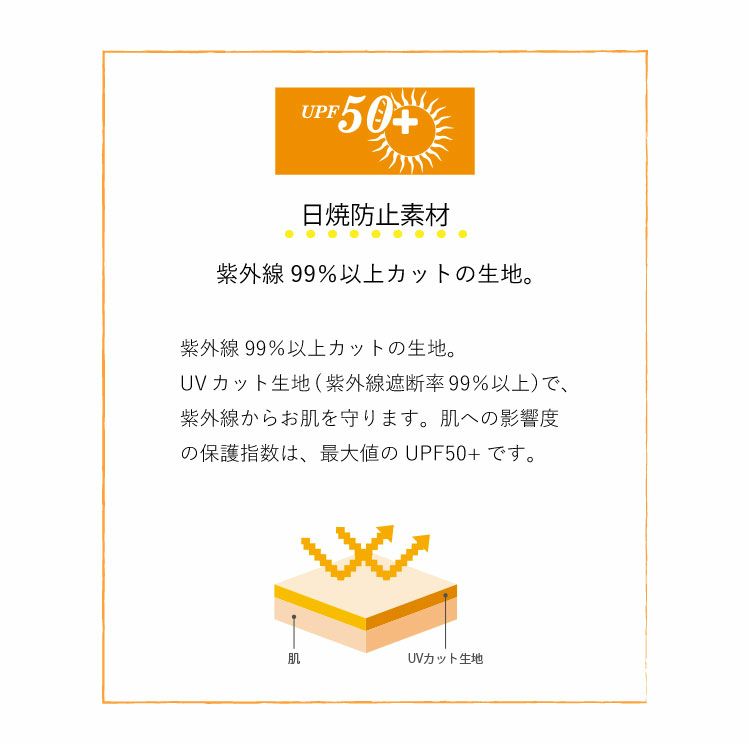 ウェットトップZIPショートメンズ2