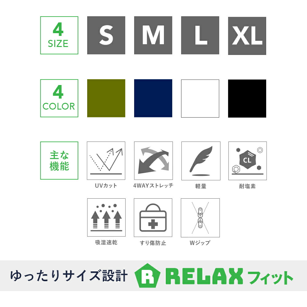 ラッシュパーカーの詳細