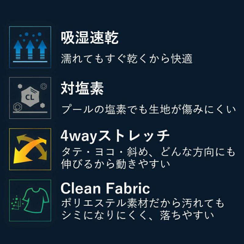 レトロマリンラッシュパーカー（ラッシュガードパーカー）のカラーコーラルブルー