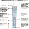 水中ライトダイビングTOVATEC/トバテックフュージョンビデオフラッシュ(1050ルーメン)