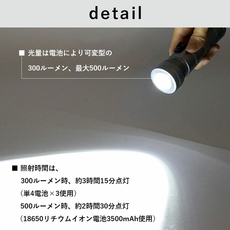 スピア用 LEDライト / ３００ルーメン / ビーム角 ４.6 °の超スポット