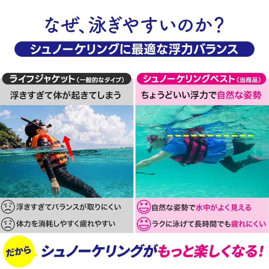HeleiWaho/ヘレイワホフローティングベスト