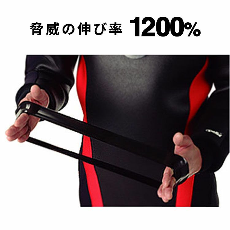 apolloアポロバイオリストシールドライスーツリストシール手首用インナー高伸縮1200%密着防水ダイビング
