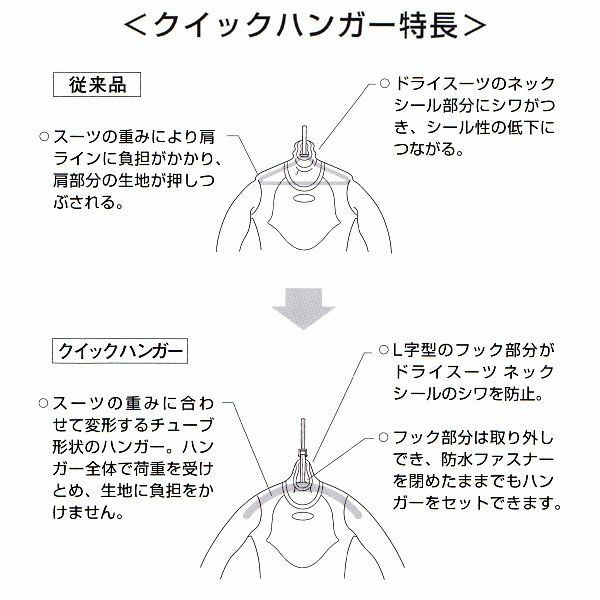 機能