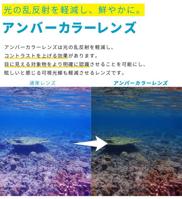 HeleiWaho/ヘレイワホUV400-CUTアンバーカラーレンズ