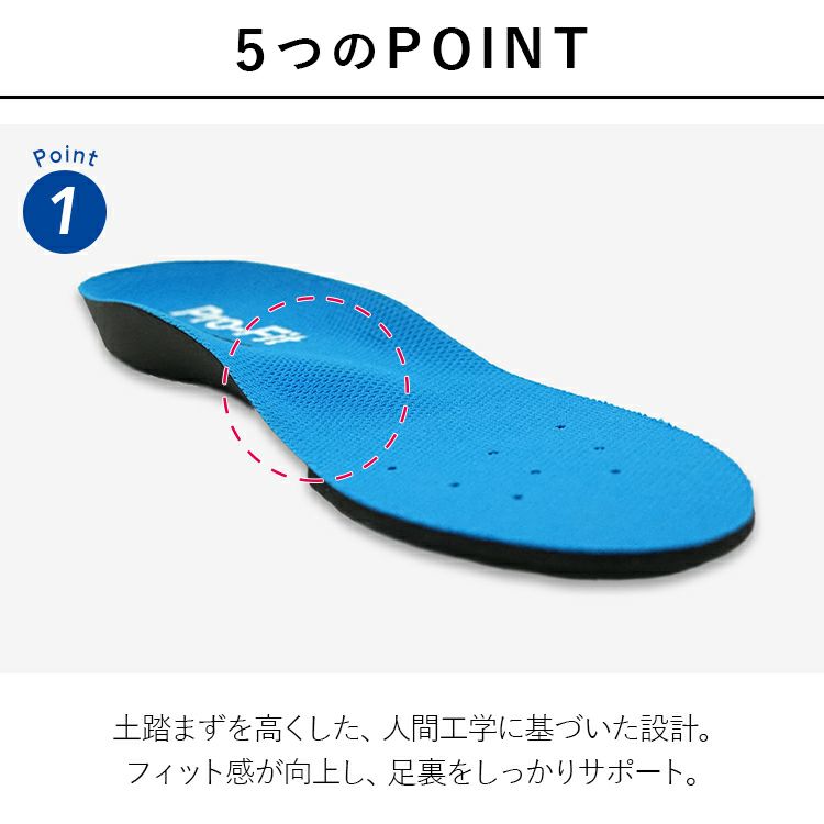 マリンシューズ インソール AROPEC アロペック Pro-Fit Cushion ウォーターシューズ ダイビングブーツ 水陸両用 履きやすい  中敷き スニーカー 靴 対応 | Diving＆Snorkeling AQROS