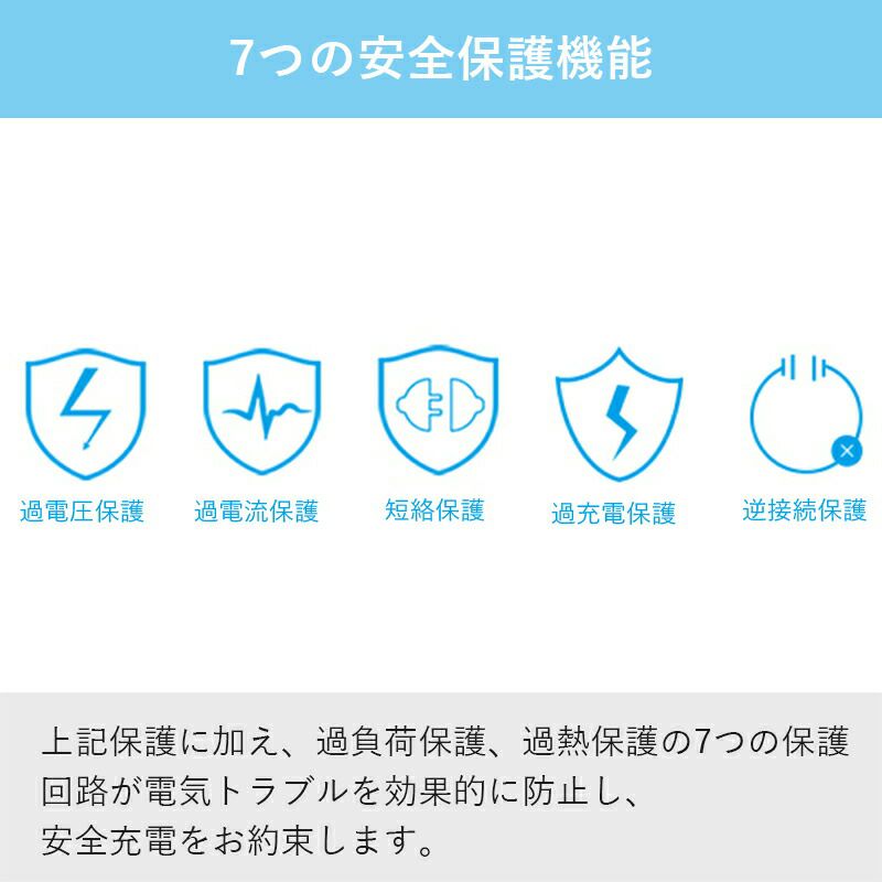 リチウムイオン電池急速充電器XTARMC4Sエクスター1865014500バッテリー等マルチサイズ4本高速同時充電USB充電ニッケル水素電池Li-ionNI-MHType-C水中ライトベイプ電子タバコ