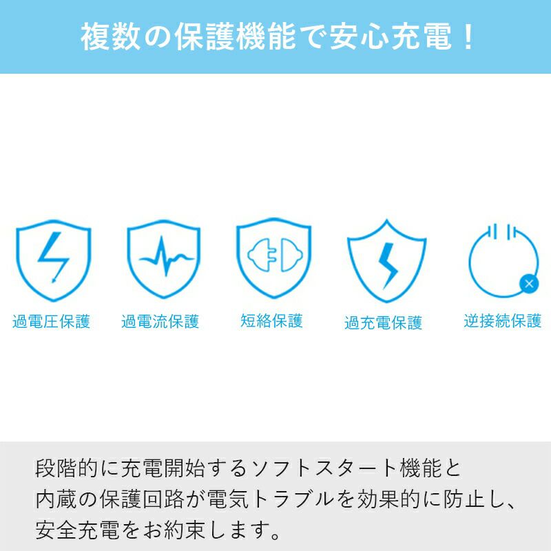 単3単4充電池充電器XTARBC4ニッケル水素リチウムイオンエクスターモバイルバッテリー機能ポータブル充電器Li-ionNI-MHバッテリー4本高速同時充電USB充電Type-C小型コンパクト旅行AAAAA