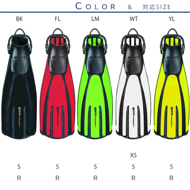 ダイビングフィンとマスクとシュノーケルとがセットでお得！なスキューバダイビング軽器材セット【i3-REBELsplash-Quattro】