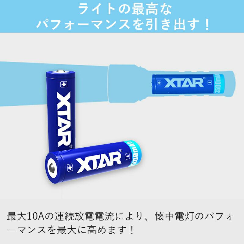 4本セット】18650リチウムイオン電池 3500mAh 3.6V パナソニック 4本セット】18650リチウムイオン電池 3500mAh 3.6V パナソニック