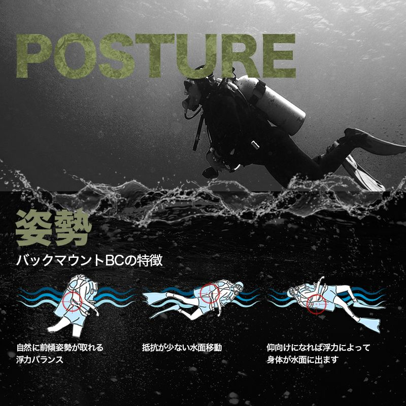 ダイビングレギュレーター 高じ ジーグル社 ケーブダイビング