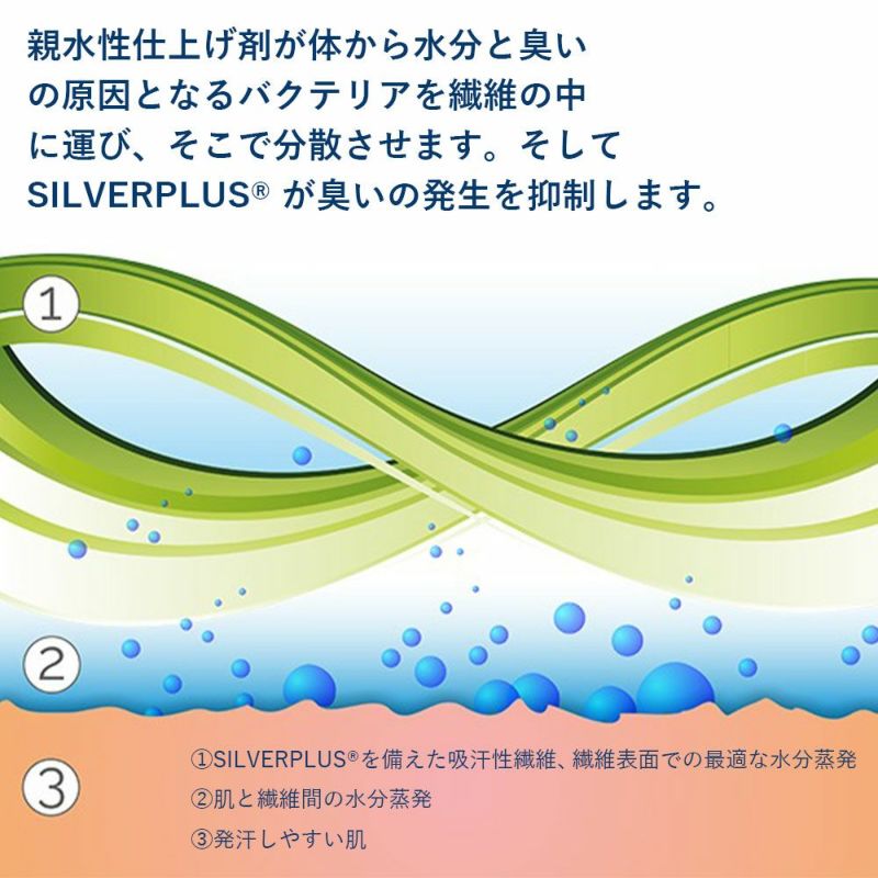 サーフハットメンズビーチハットサファリハットHeleiWahoヘレイワホハット帽子UVカット