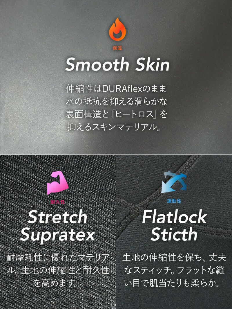 3mm×2mm ロングジョン ジャケット メンズ ウェットスーツ 2 3mm×2mm ロングジョン ジャケット メンズ ウェットスーツ 2